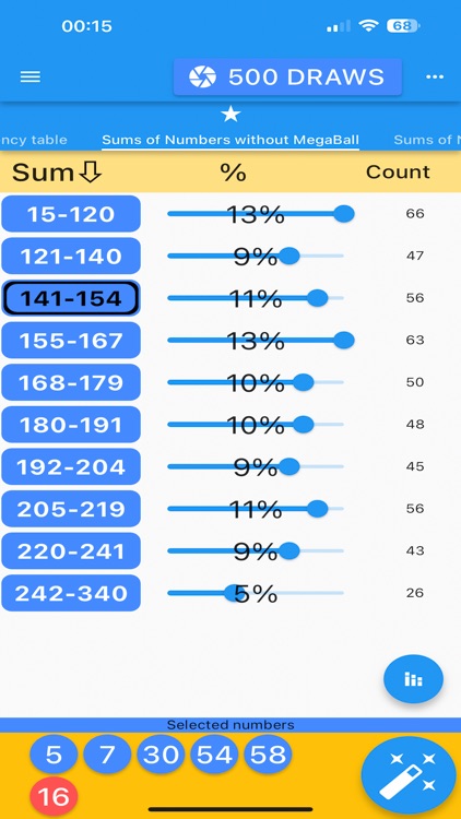 MegaMillions results analytics screenshot-3