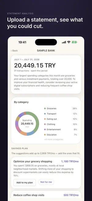 Telos: Habit Tracker & Goals screenshot 3