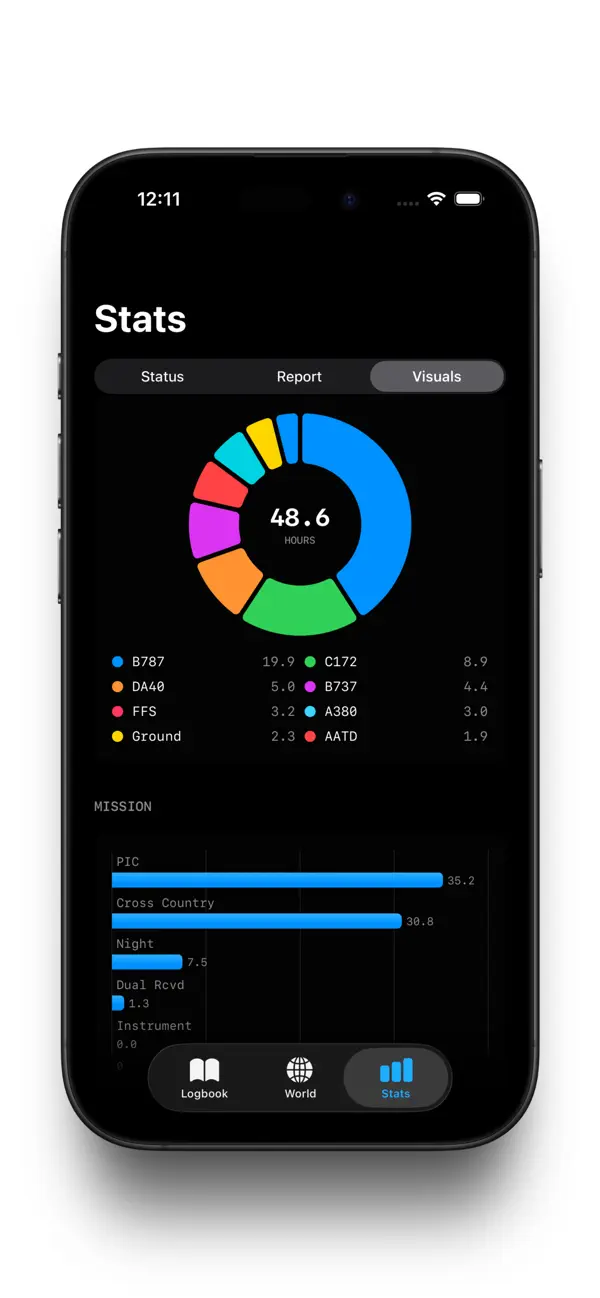 Screenshot #3 pour Squawk: Pro Pilot Logbook