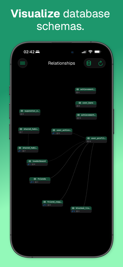 Supanator: Supabase Manager App Store screenshot 9