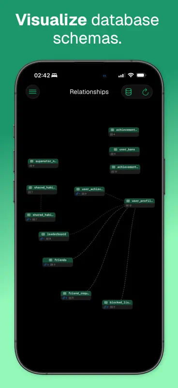 Supanator: Supabase Manager screenshot 9 of 9