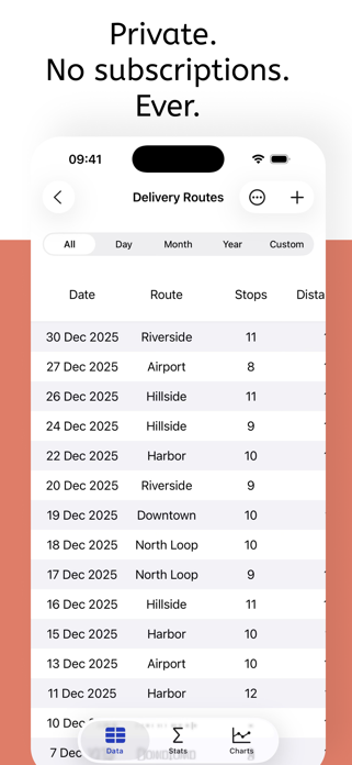 AnyLog - Track Anything Screenshot 4 of 6