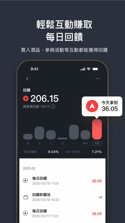 AIFIAN: Collect Wine & Spirits screenshot-0