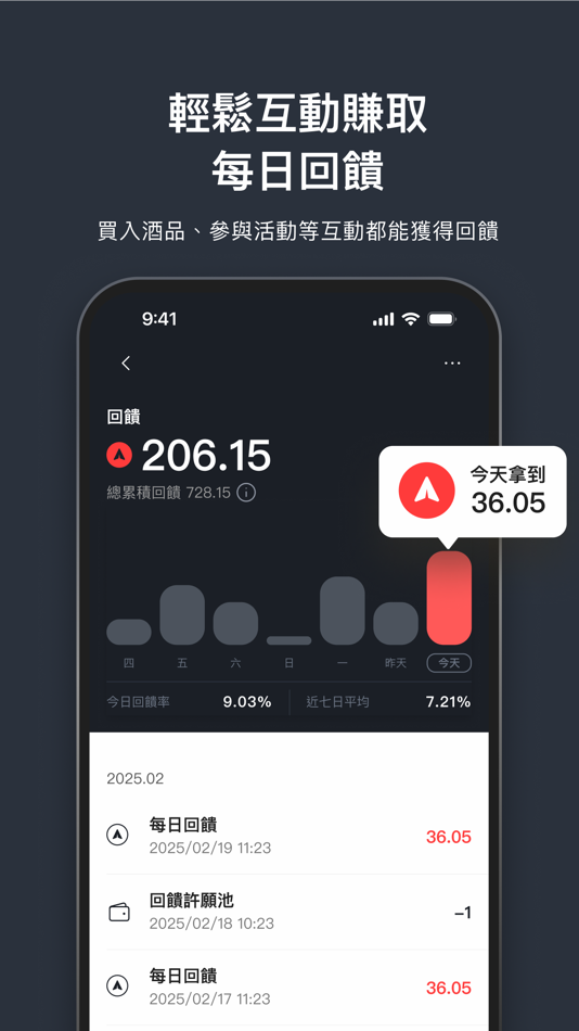 #1. AIFIAN: 用時間創造你的未來 (iOS) 由: AIFIAN LIMITED
