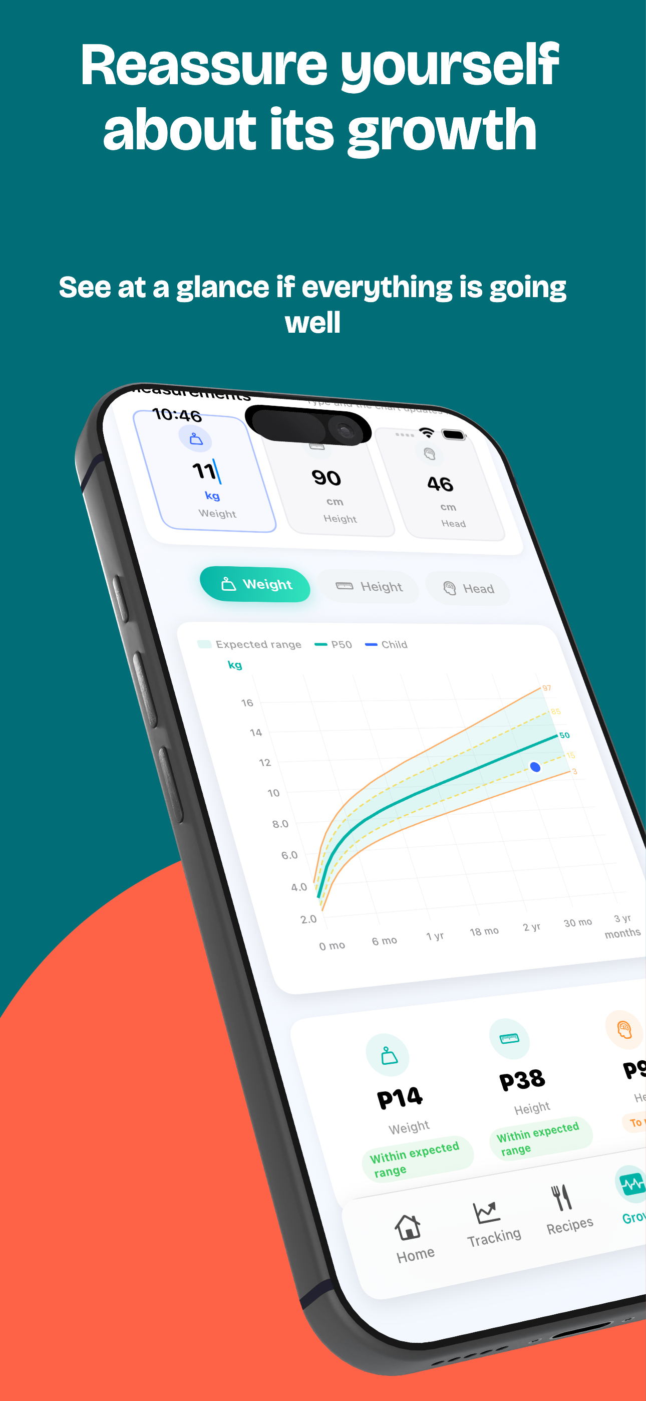 Baby & Child Guide 360