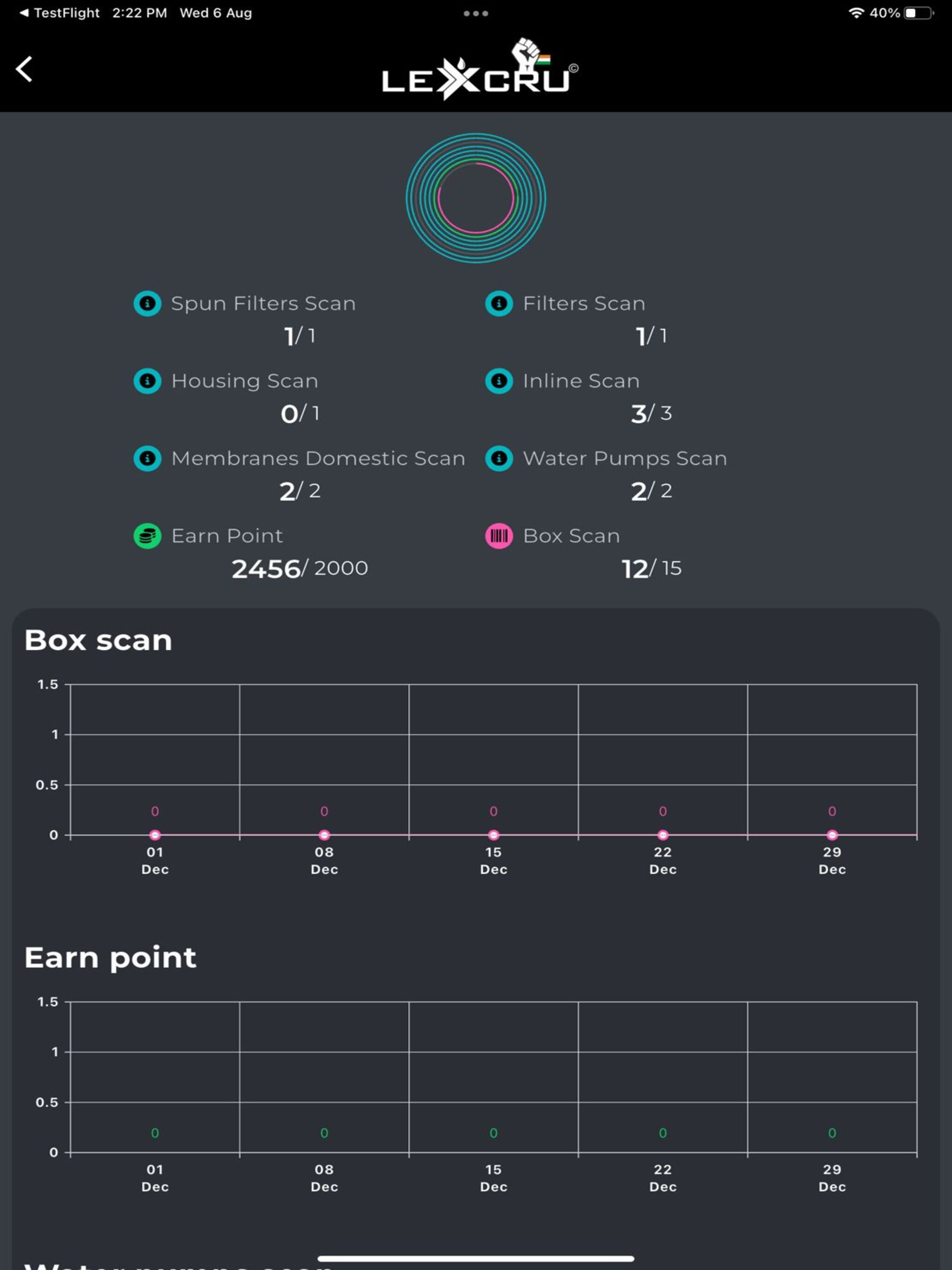 Lexcru Rewards