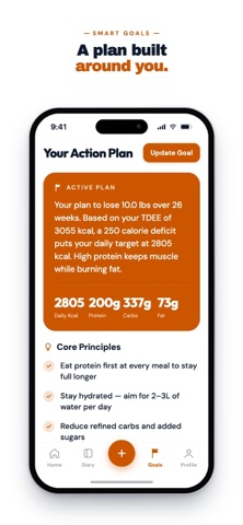 2BIB: AI Nutrition & Calorie screenshot