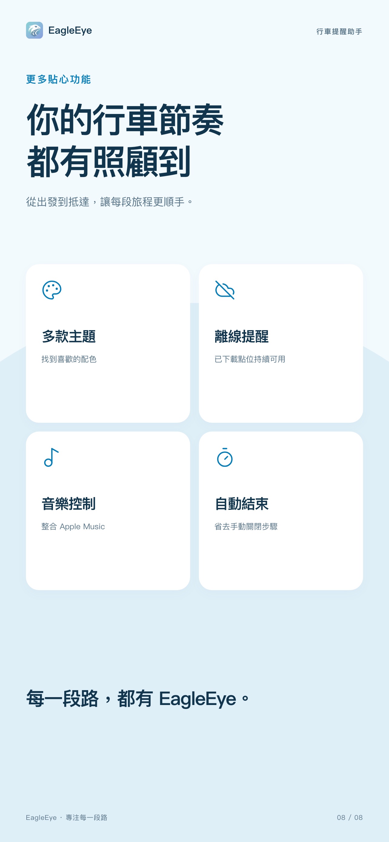 Screenshot 8 of EagleEye｜路況測速全掌握