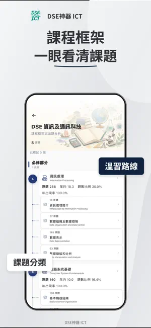 DSE神器 ICT 資訊科技：題目練習・模擬試題・筆記 screenshot 2