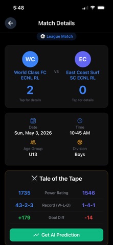 SoccerView: Youth Rankings screenshot
