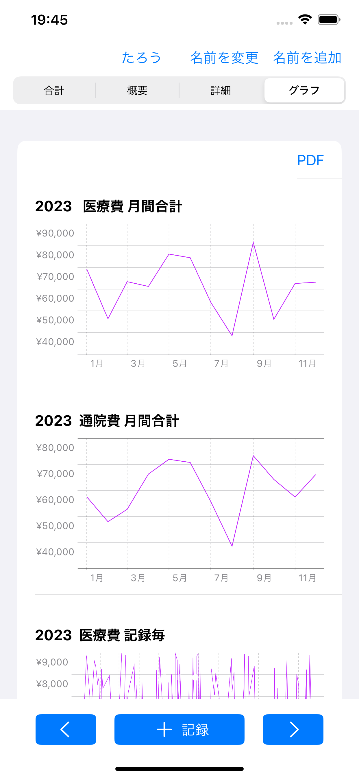 Breakout 2048