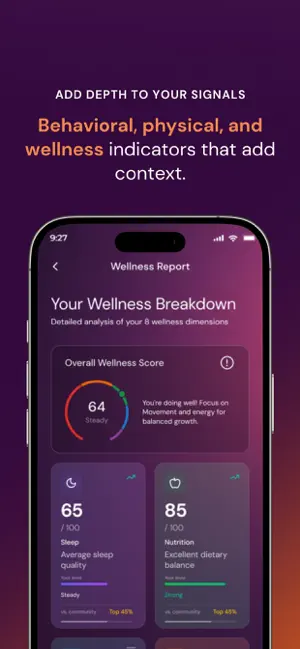 Vasana.ai screenshot 4