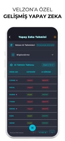 VELZON - Borsa screenshot
