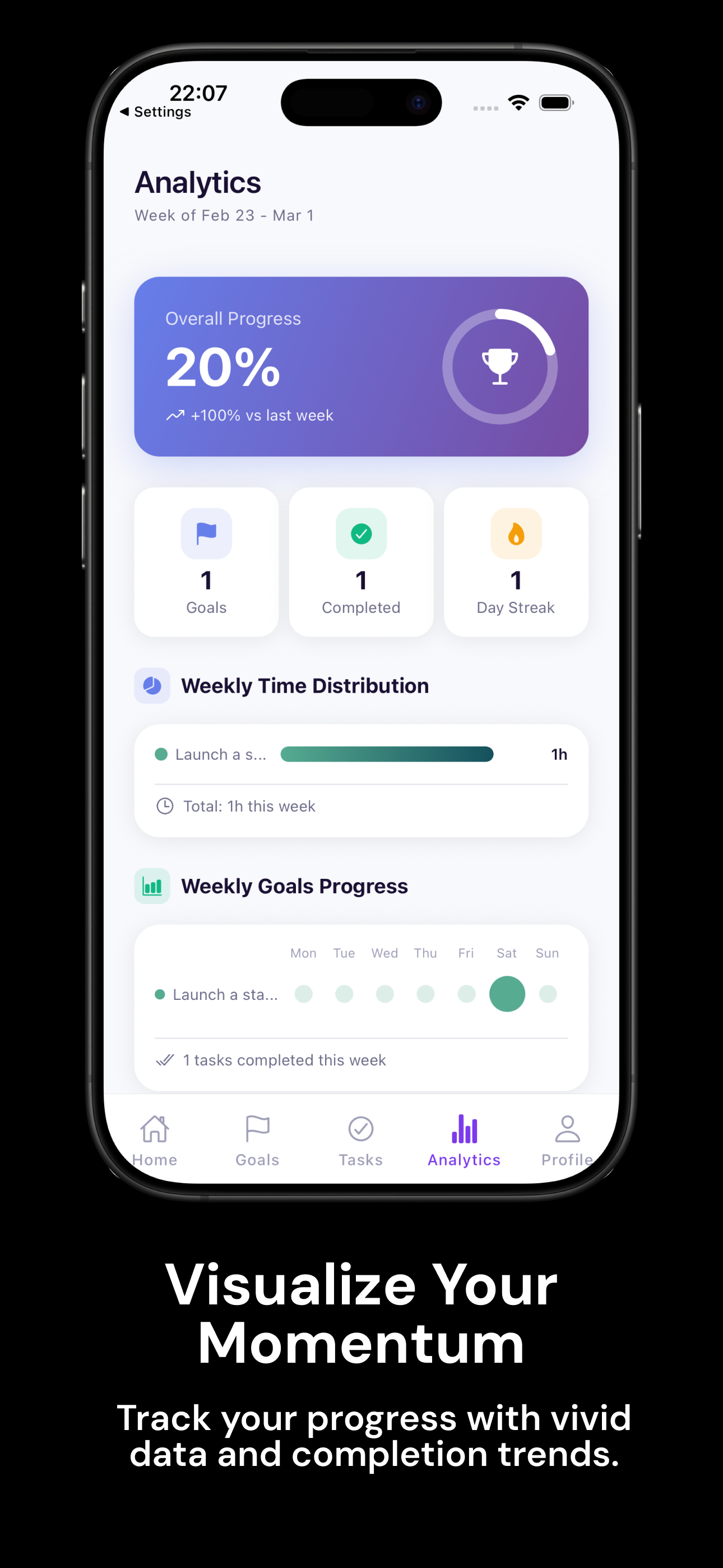 VividGoals: AI Goal Planner screenshot 3