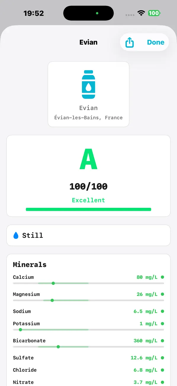 Screenshot #1 pour CIP Water Quality
