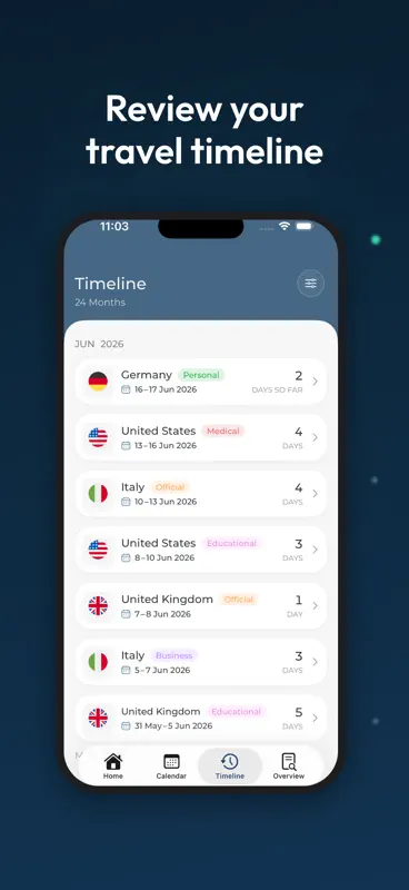 WanderDays: Travel Day Counter screenshot 7 of 10