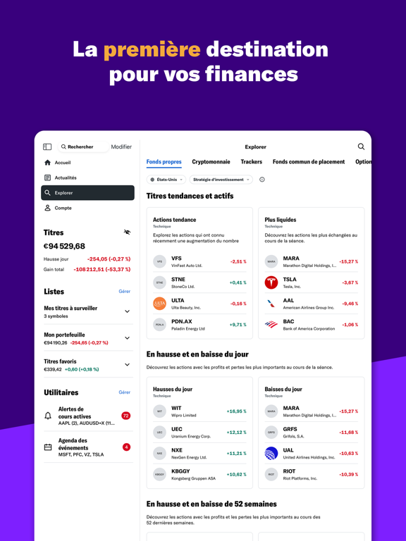 Screenshot #4 pour Yahoo Finance