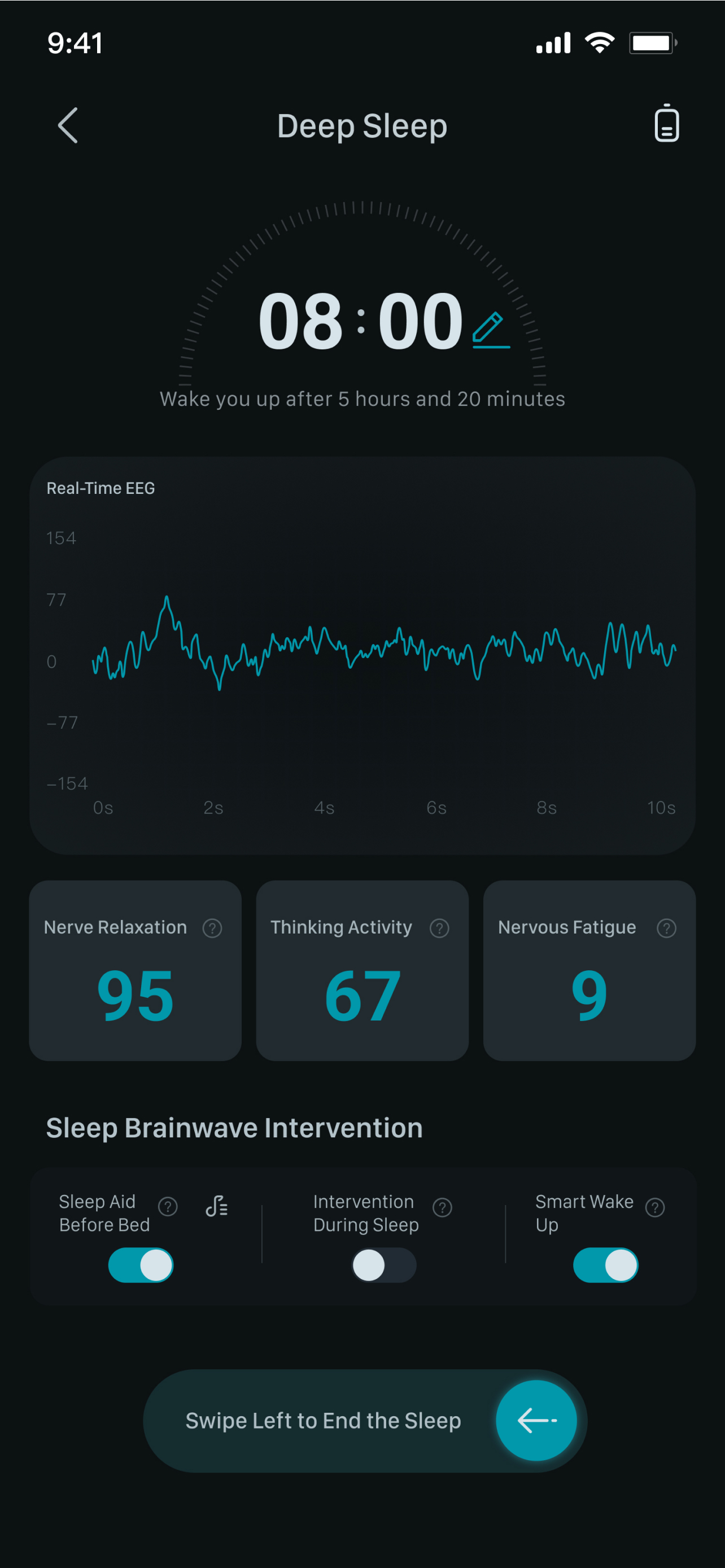 Neurovista