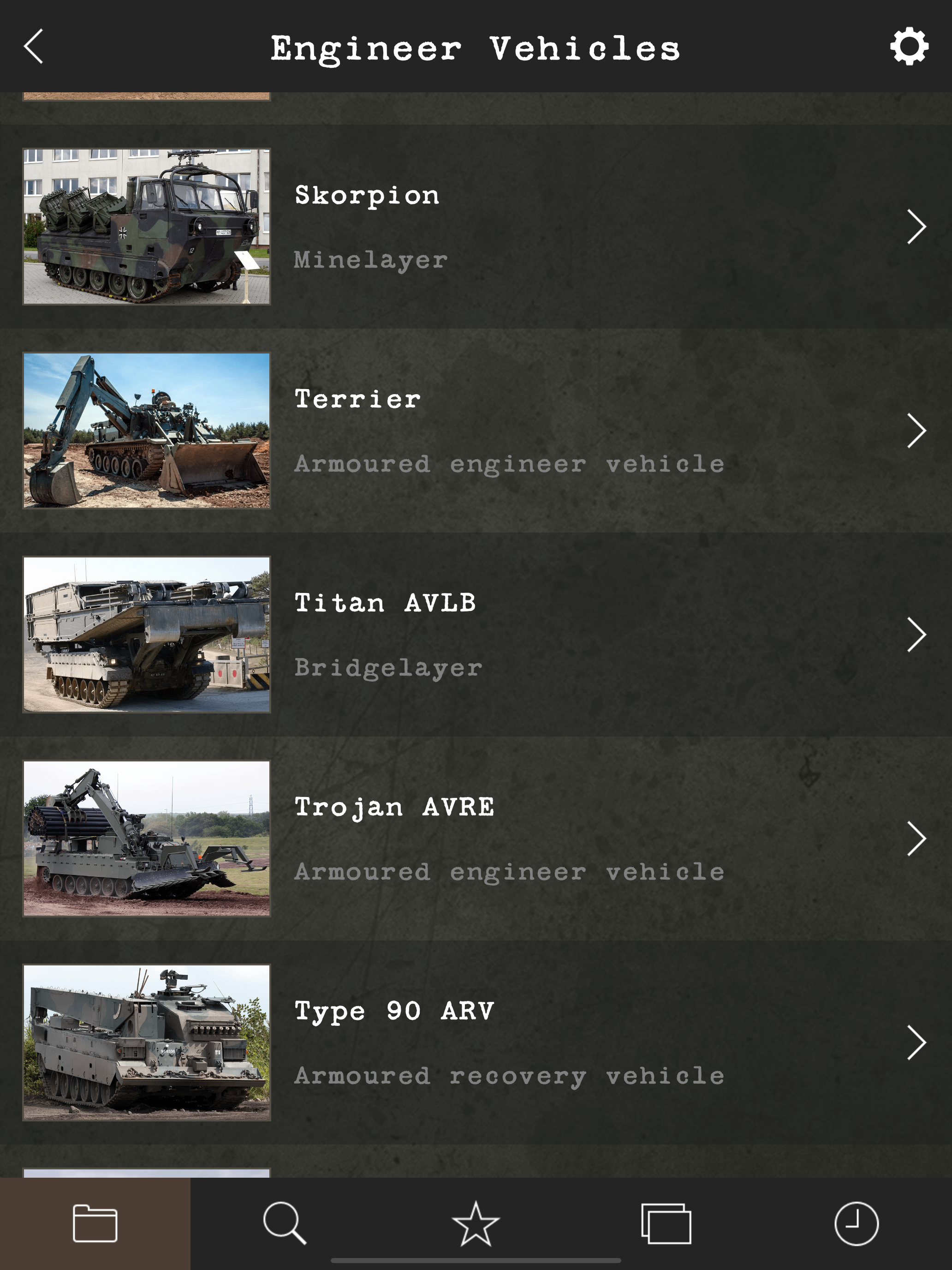 Modern Military Vehicles