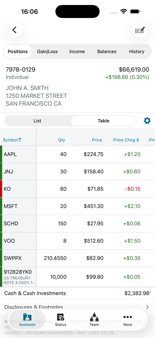 Screenshot #2 pour Schwab Advisor Center® Mobile