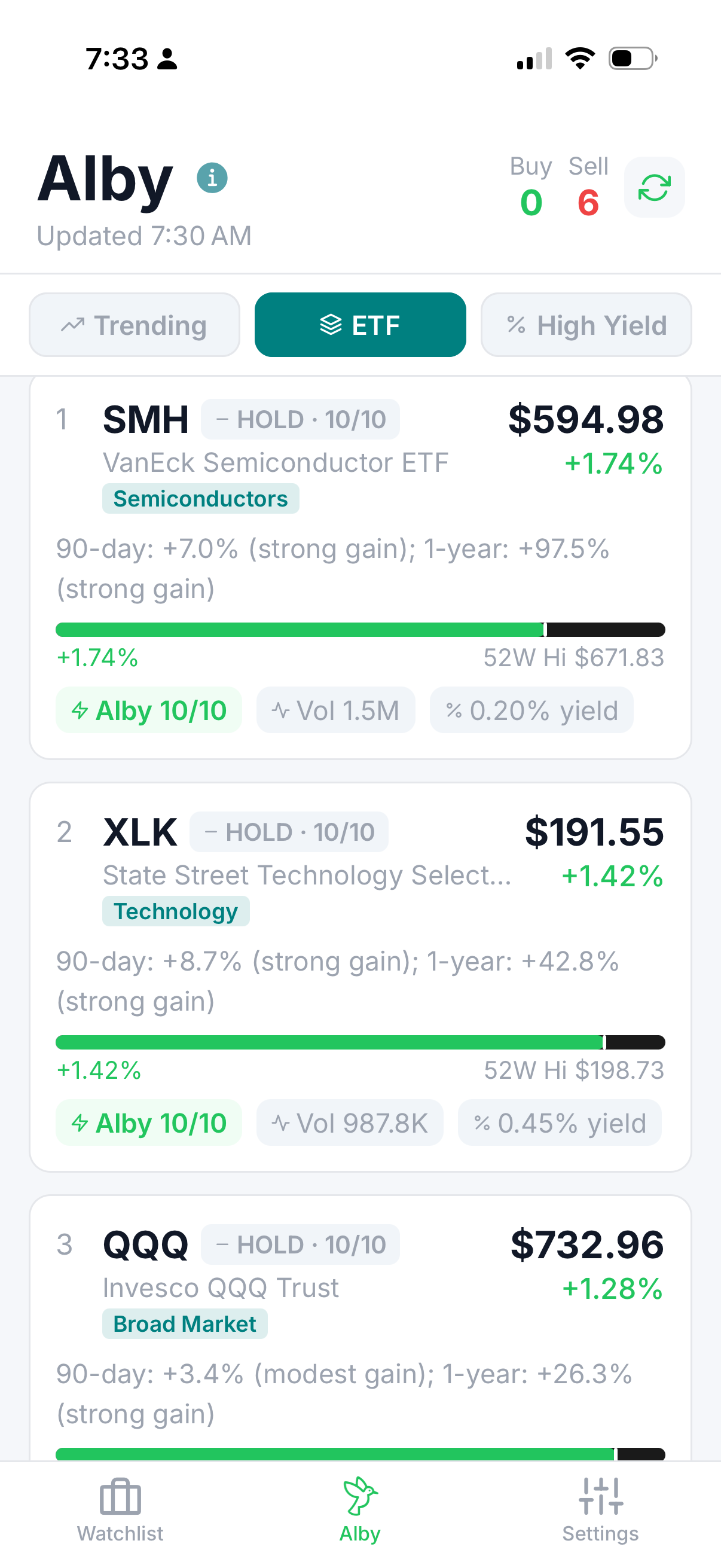 Alby Wealth Intelligence screenshot 3