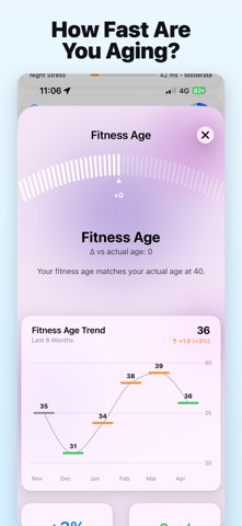Body Insights: Smart Longevity Screenshot 1 of 10