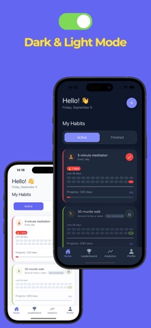 Habit Tracker - Habitorm Screenshot 6 of 7