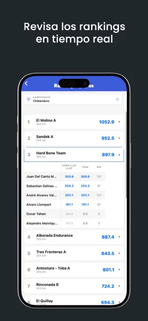 Appfrodita screenshot 4