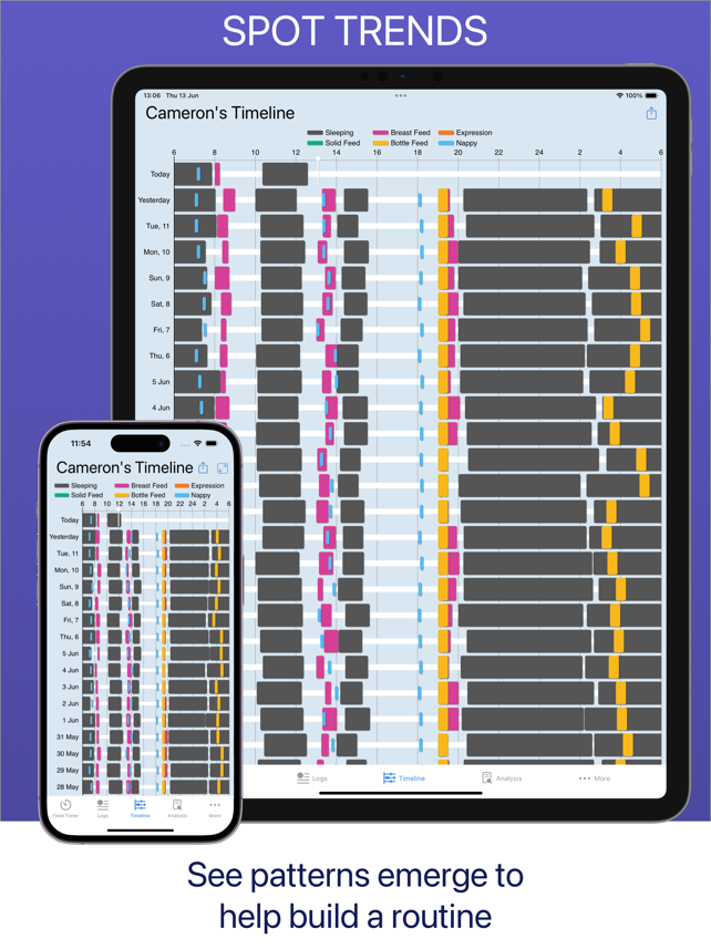 Baby Feed Timer, breastfeeding Screenshot