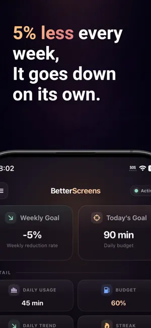 BetterScreens: Screen Time screenshot 3