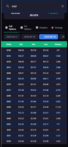 StockOptionsView Screenshot 6 of 7
