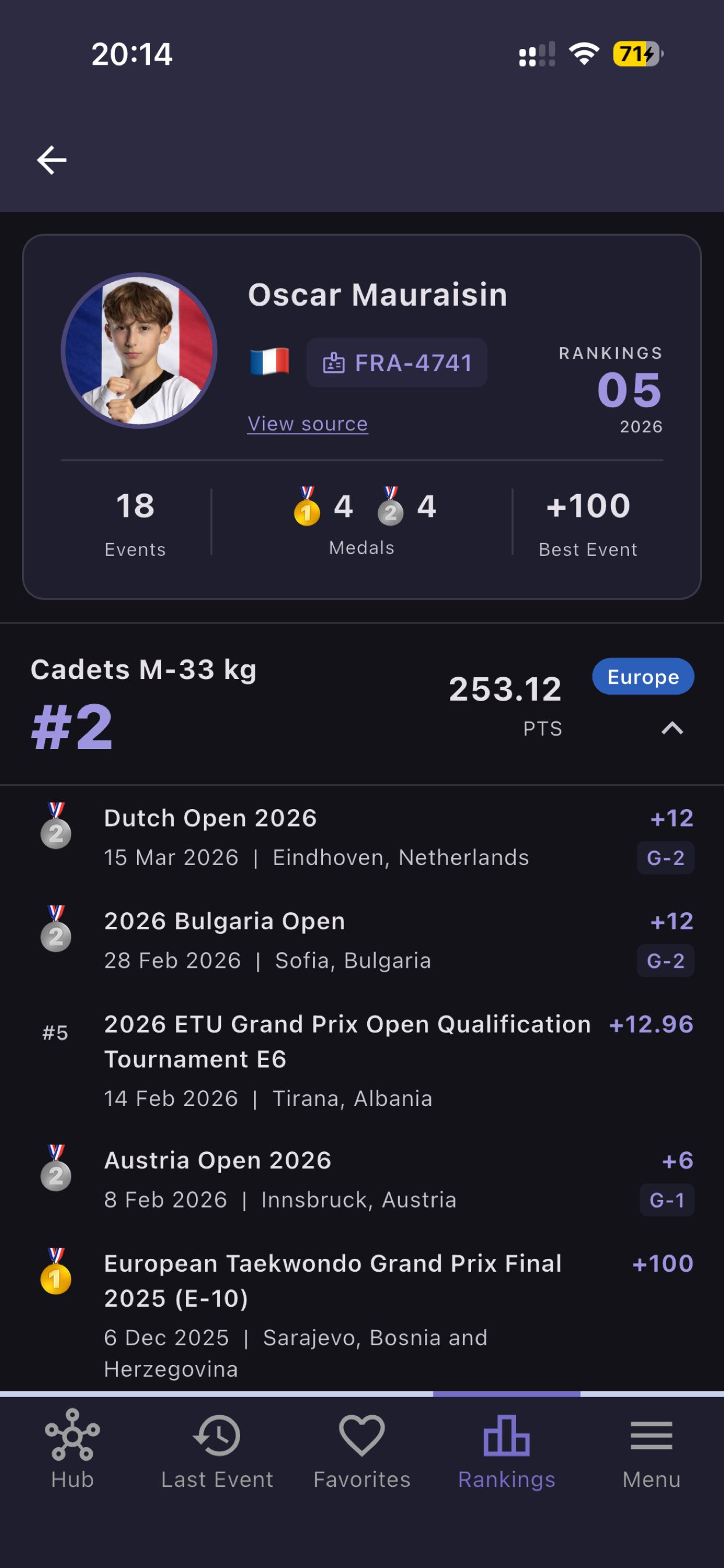 TKD Hub