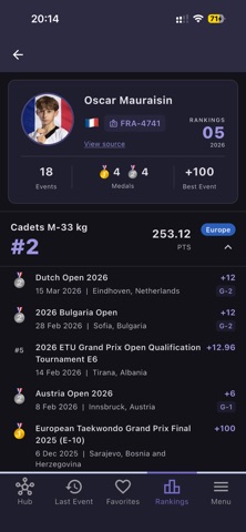 TKD Hub Screenshot 7 of 8