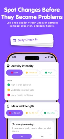 Viraah: Dog Wellness iPhone screenshot