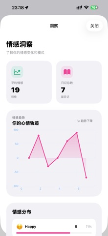 Aicho Journal screenshot
