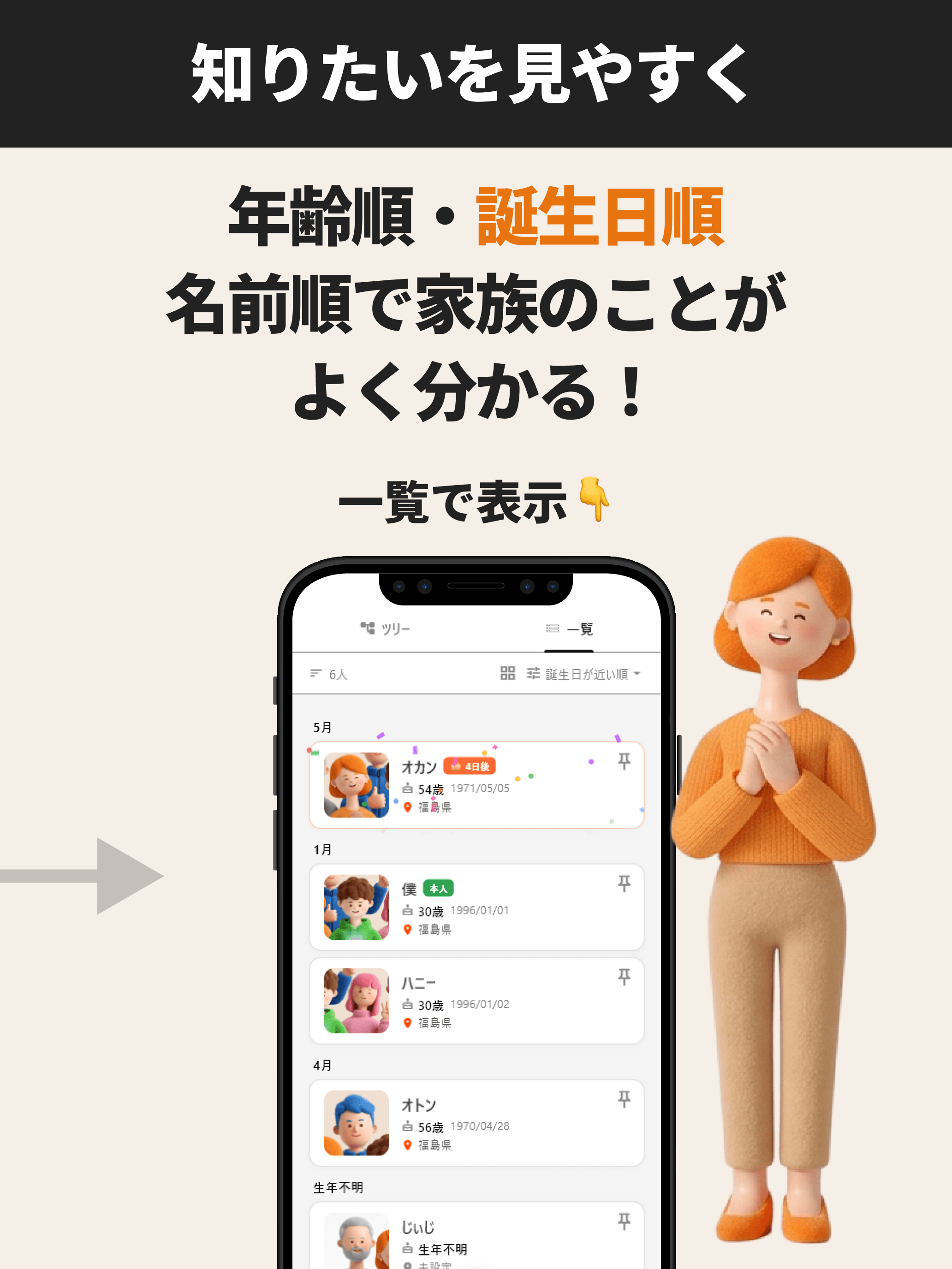 ファミログ - 家系図アプリ