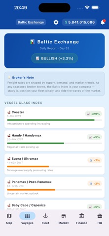 Fleet Tycoon Screenshot 2 of 5
