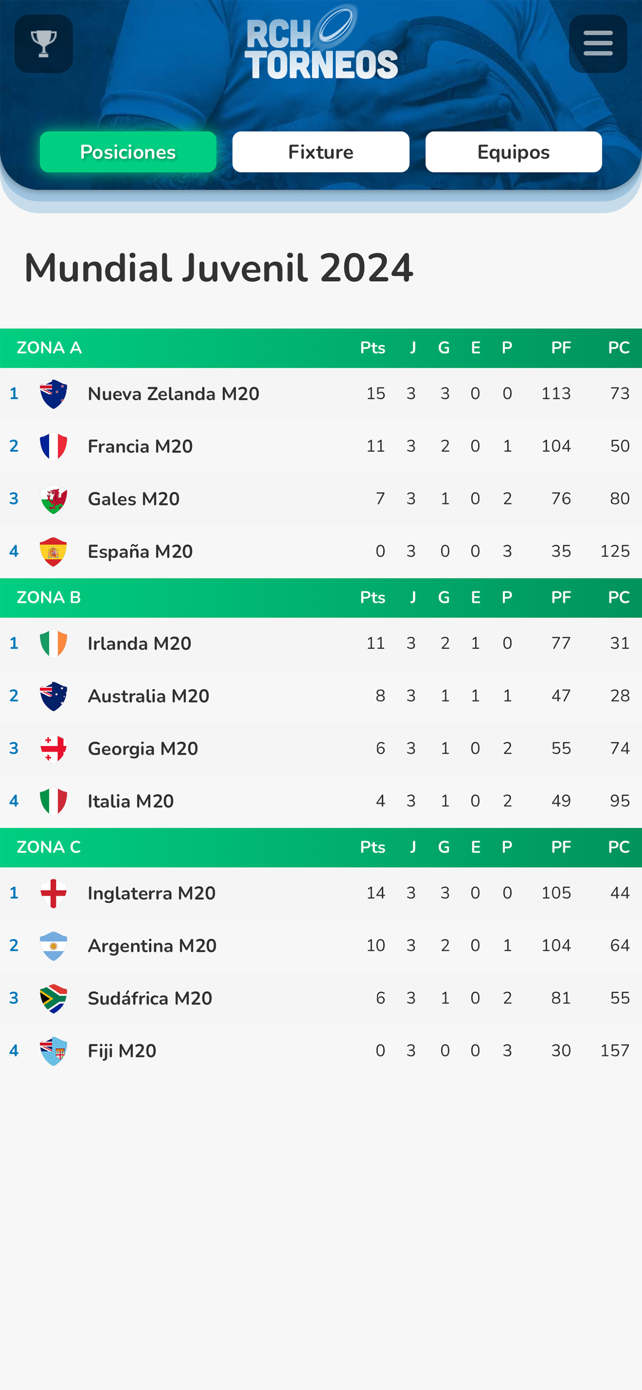 RCH Torneos screenshot 5
