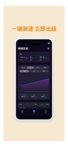 网络测试助手-极速测网稳准快 screenshot