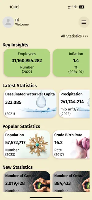 GCC Statistics screenshot 1