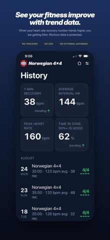Norwegian 4x4 workout iPhone screenshot