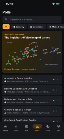 BullDozer Stats Screenshot 4 of 6