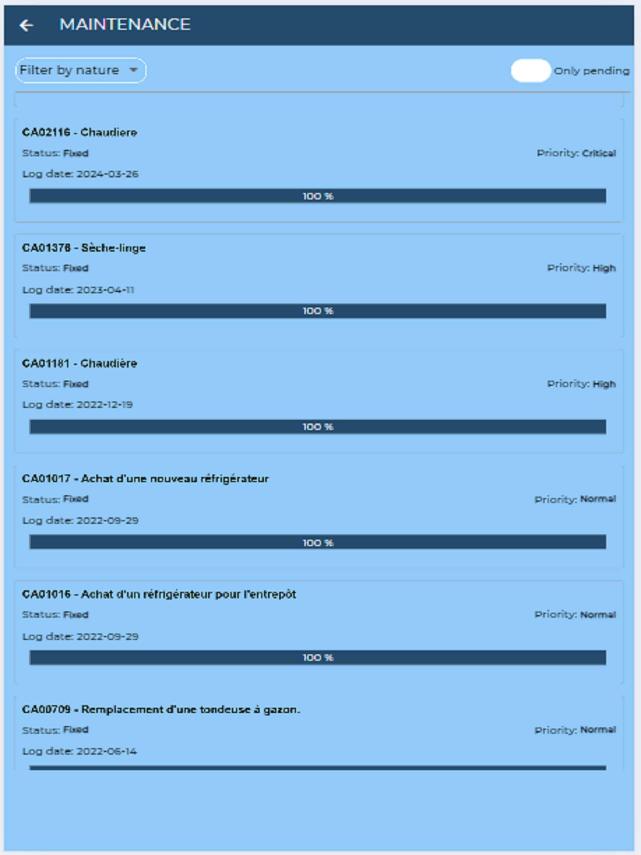 Chicaparts screenshot 10