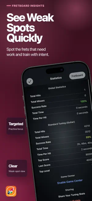 Fretuoso screenshot 1