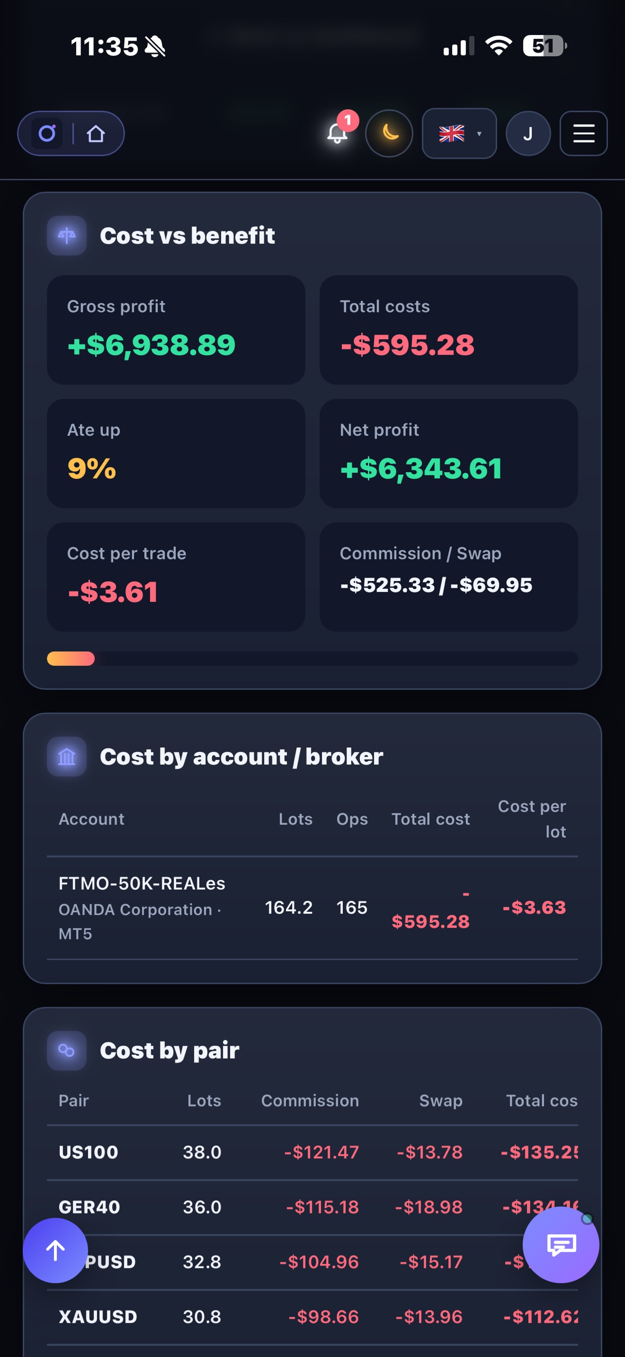 Screenshot 4 of Onyx Trading Live