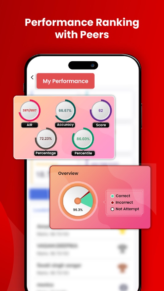 #6. Examtech Mind code (iOS) Ved: Online Learning