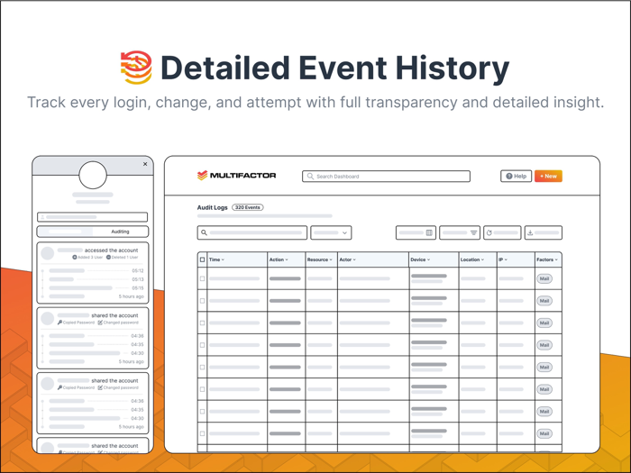 Multifactor - Account Manager