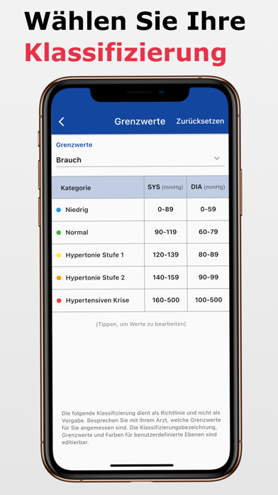 Blutdruck Tagebuch App - BPExp