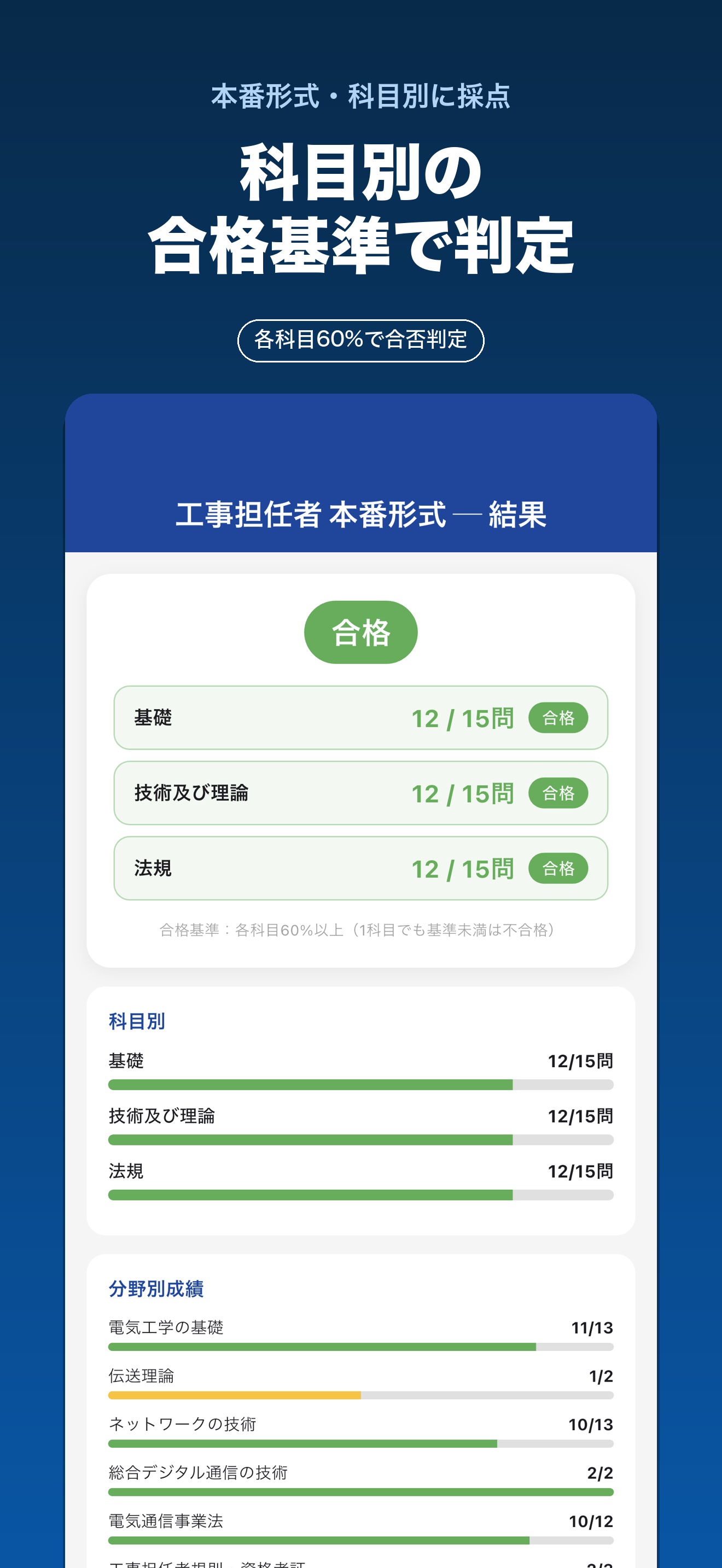 工事担任者 総合通信 問題集 screenshot 4