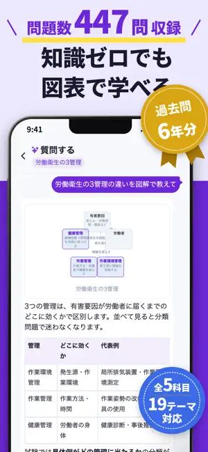 第一種衛生管理者 | パスマル 過去問&対策集 2026 screenshot 2